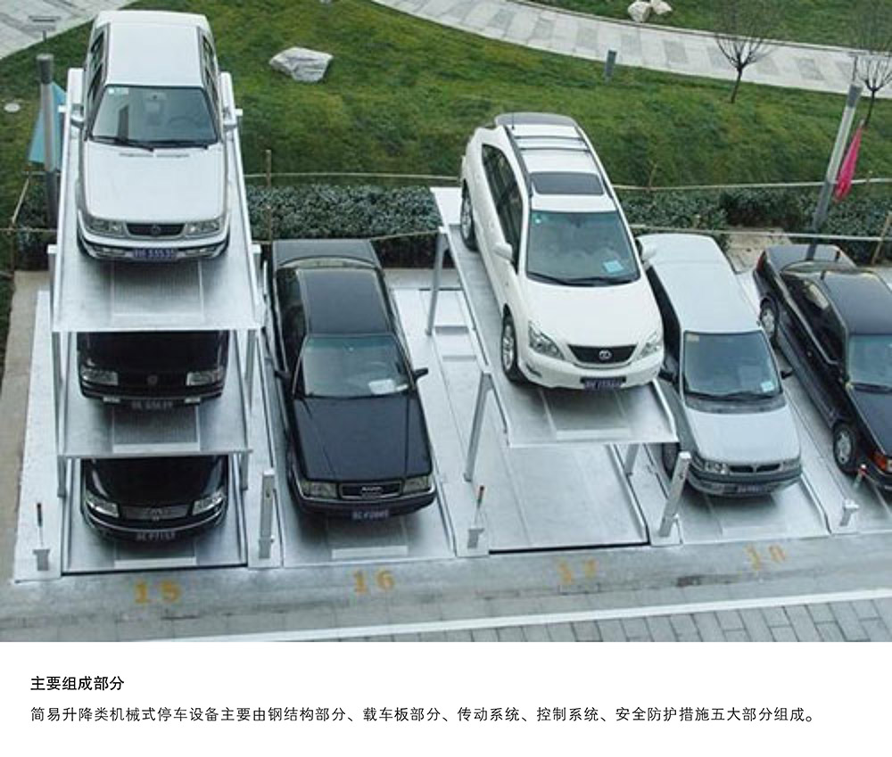 四川成都PJS3D2三层地坑简易升降停车设备主要组成部分.jpg