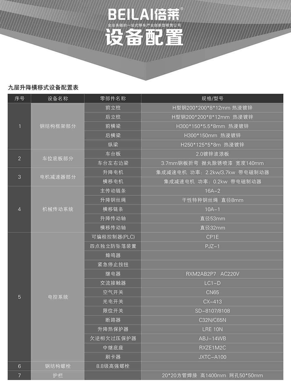 四川成都PSH9九层升降横移立体停车设备设备配置.jpg