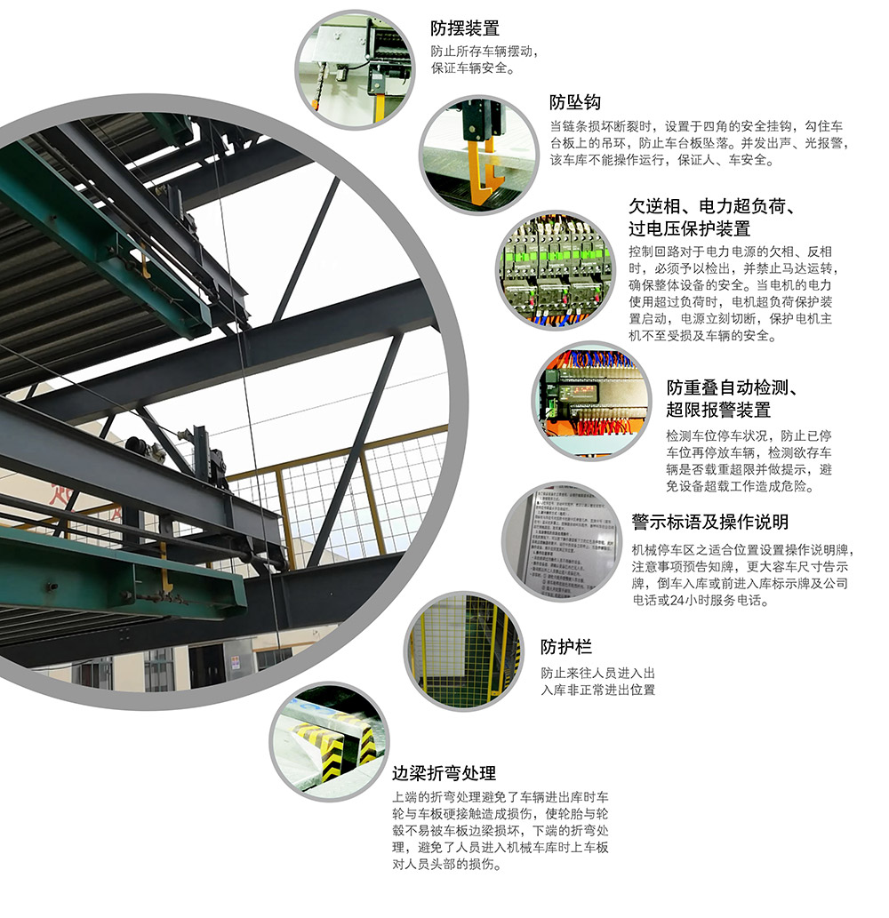 四川成都PSH9九层升降横移立体停车设备安全装置.jpg