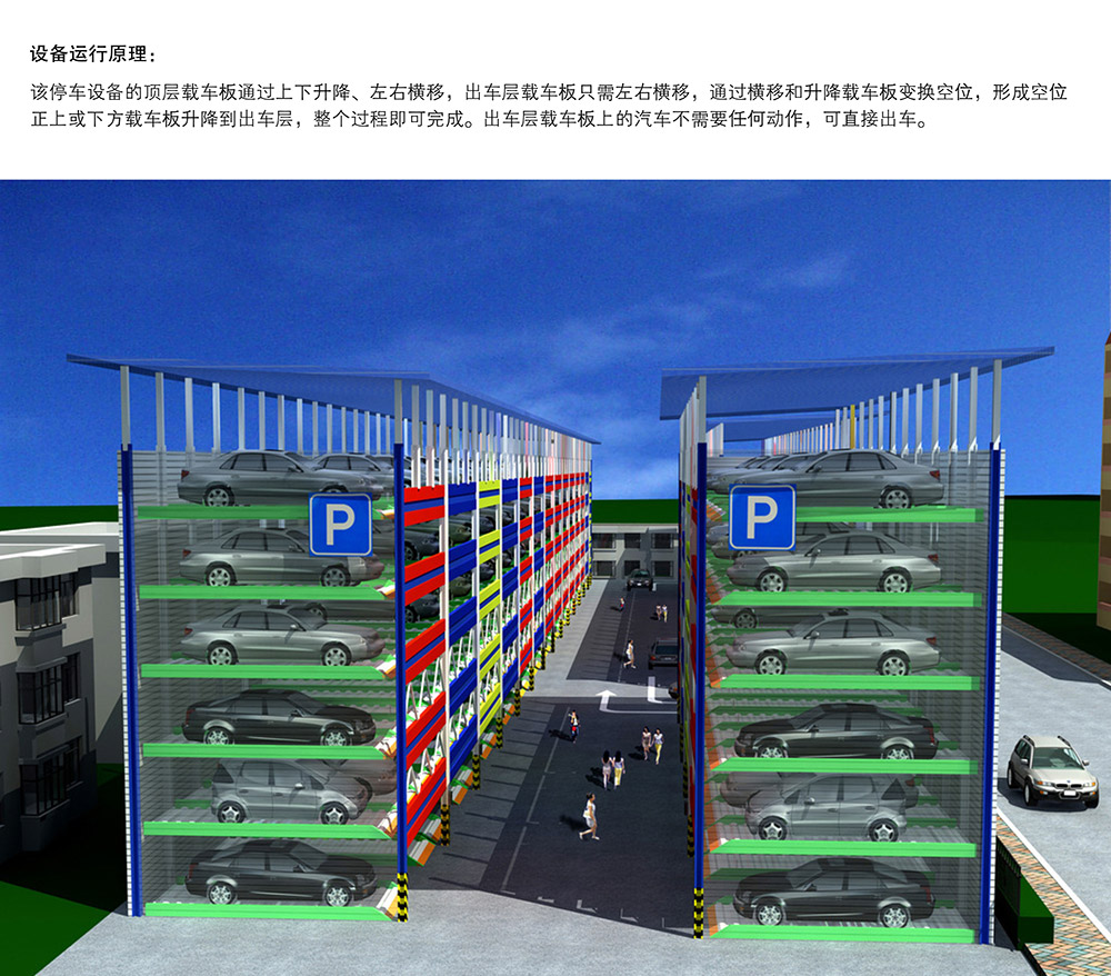 四川成都PSH6六层升降横移立体停车设备运行原理.jpg