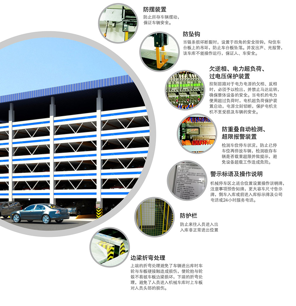 四川成都PSH6六层升降横移立体停车设备安全防护.jpg