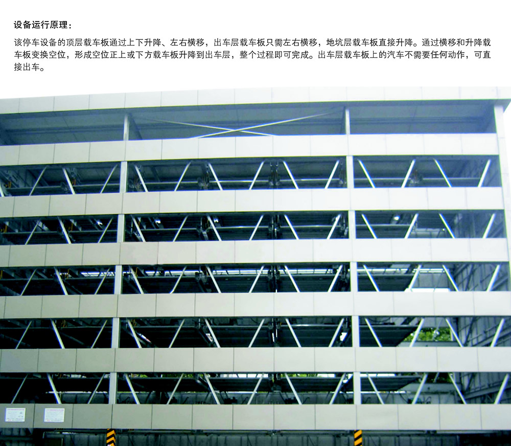 四川成都负一正四地坑式PSH5D1五层升降横移立体停车设备运行原理.jpg