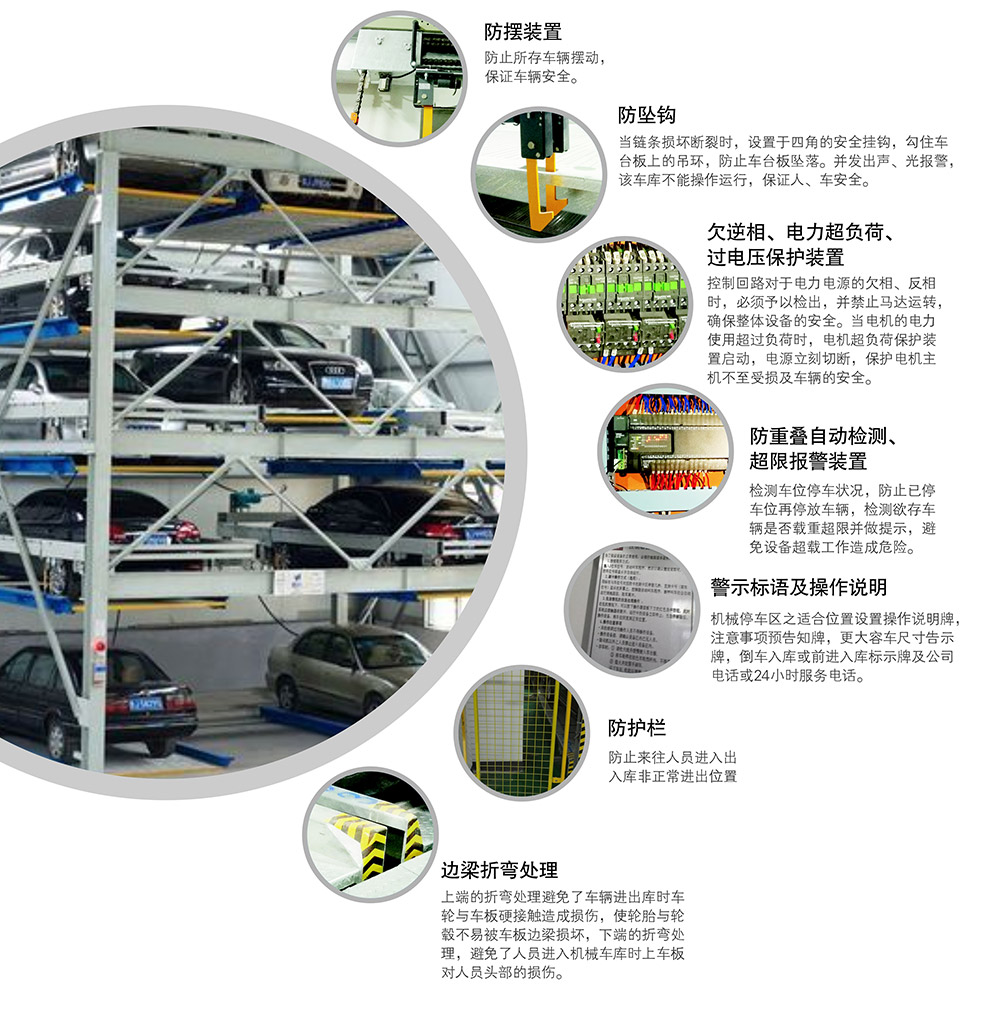 四川成都负一正四地坑式PSH5D1五层升降横移立体停车设备安全装置.jpg