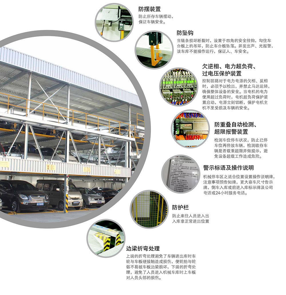 四川成都PSH5五层升降横移停车设备安全装置.jpg