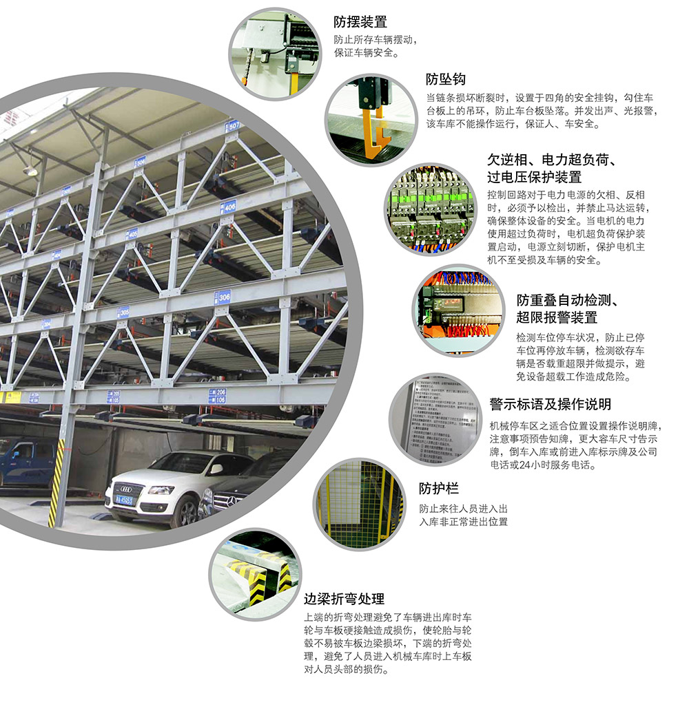 四川成都四至六层PSH4-6升降横移立体停车设备安全保护装置.jpg