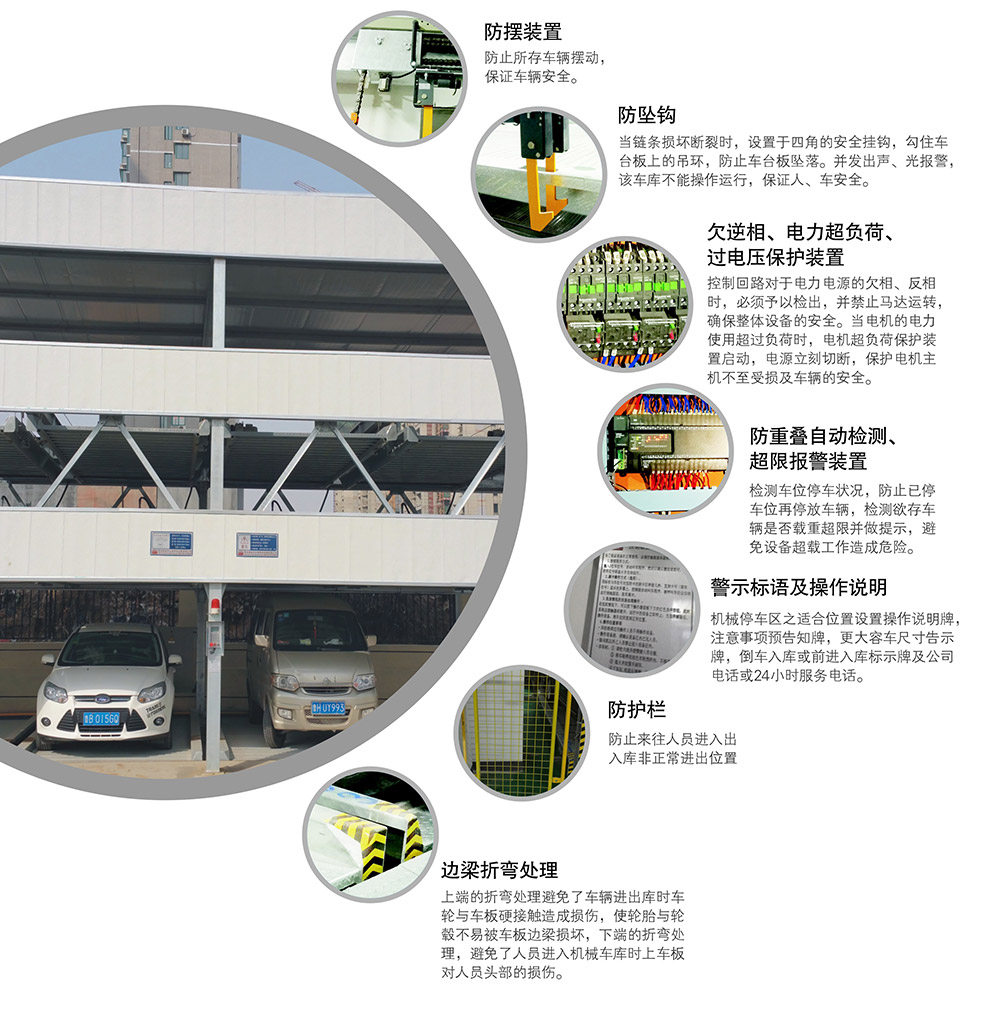 四川成都负一正二地坑PSH3D1三层升降横移立体停车设备安全保护装置.jpg