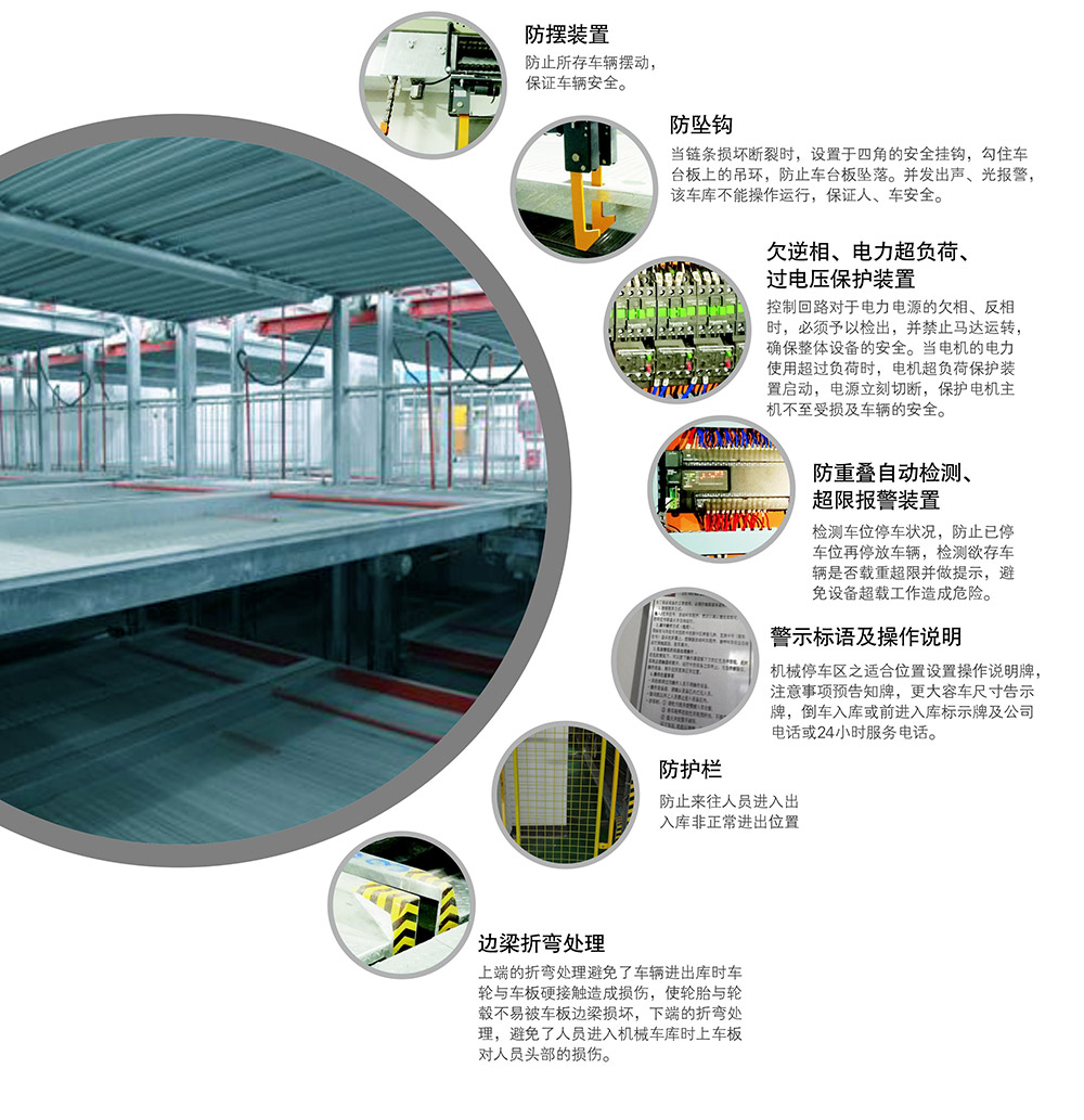 四川成都负一正一地坑PSH2D1二层升降横移立体停车设备安全防护.jpg