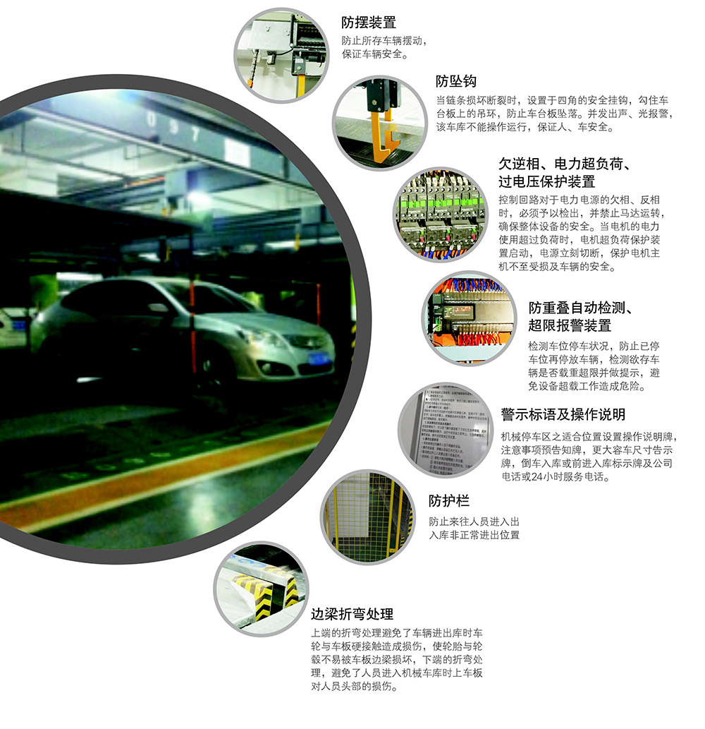 四川成都单列PSH2二层升降横移立体停车设备安全装置.jpg