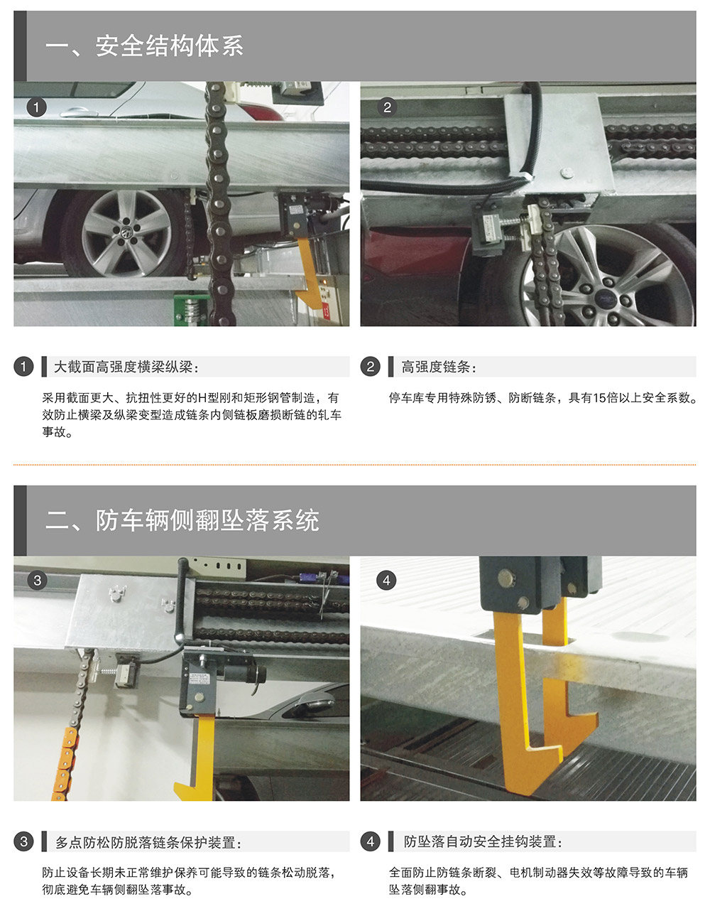 四川成都负二正二地坑PSH4D2四层升降横移式立体停车设备安全结构体系.jpg