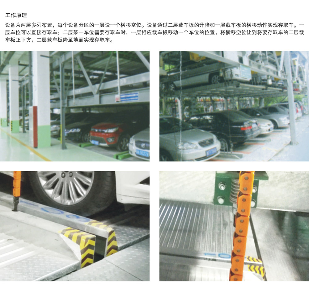 四川成都PSH2二层升降横移立体停车设备工作原理.jpg