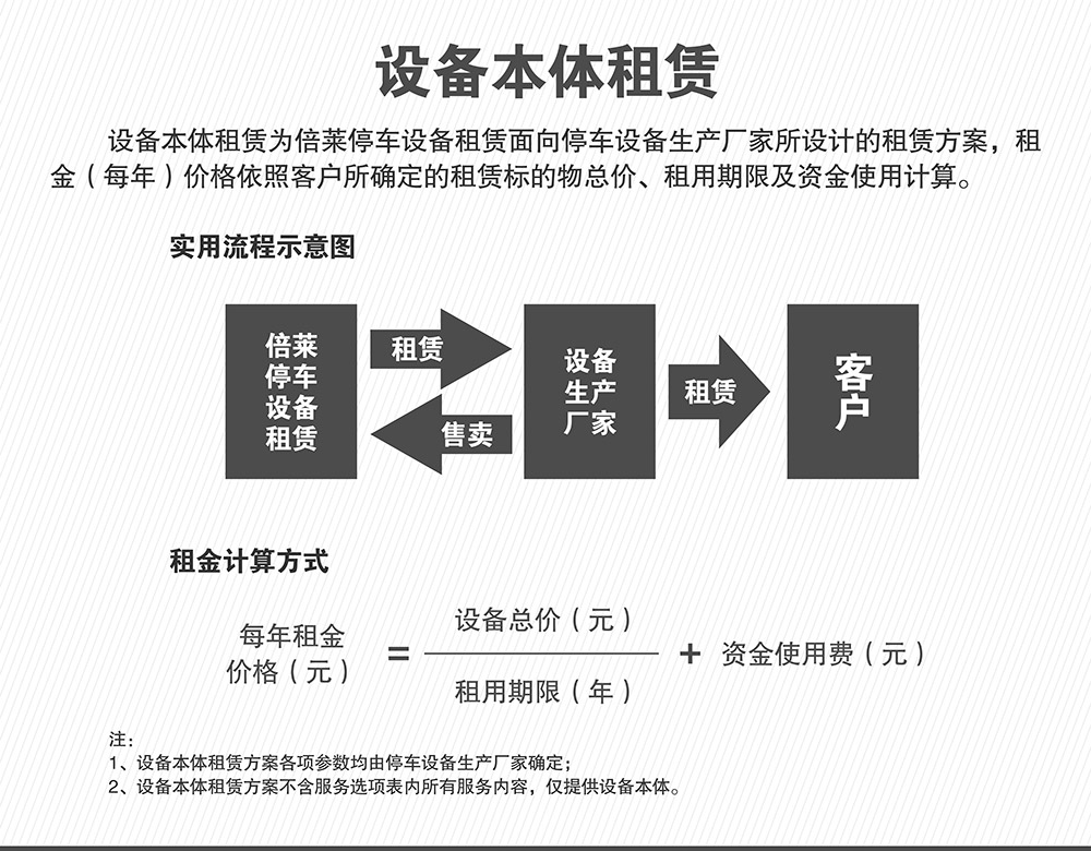 四川成都停车设备本体租赁.jpg